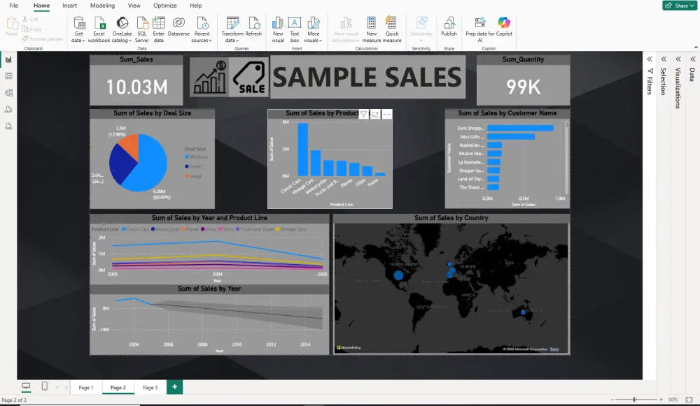تحليل البيانات وتصميم داشبورد تفاعلية Interactive Dashboard باستخدام Power Bi