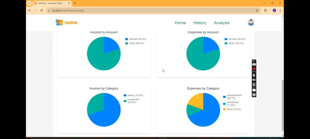 تصميم صفحة هبوط عصرية متجاوبة Landing page