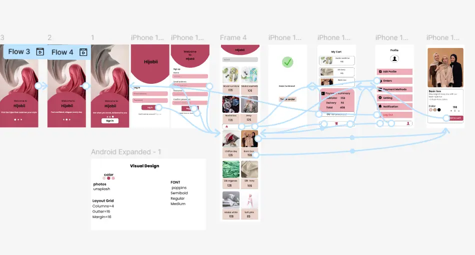 صميم واجهات وتجربة مستخدم احترافية (UI/UX Design) للتطبيقات والمواقع