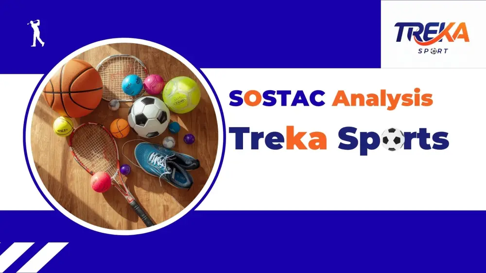 خطة تسويق احترافية بنموذج SOSTAC تشمل الاستراتيجية، التكتيكات، ومؤشرات الأداء (KPIs)، مع تحليل SWOT وPESTEL لتحديد الأهداف الذكية وخطة تنفيذ عملية تحقق نتائج ملموسة ونمو فعّال للعلامة التجارية.