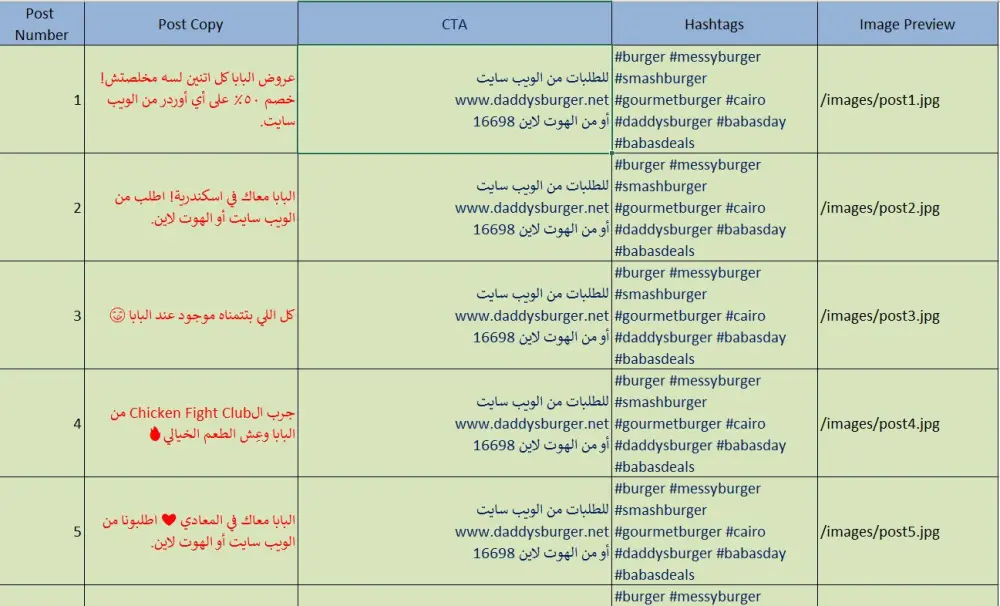 أقدّم لك خطة محتوى شهرية متكاملة لصفحة البراند ، تشمل أفكار منشورات متنوعة، وصياغة كابتشن جذابة بأسلوب يناسب الهوية، مع توحيد الـCTA والهاشتاجات. بالإضافة إلى إعداد جدول نشر منظم أسبوعي/شهري جاهز للتطبيق.