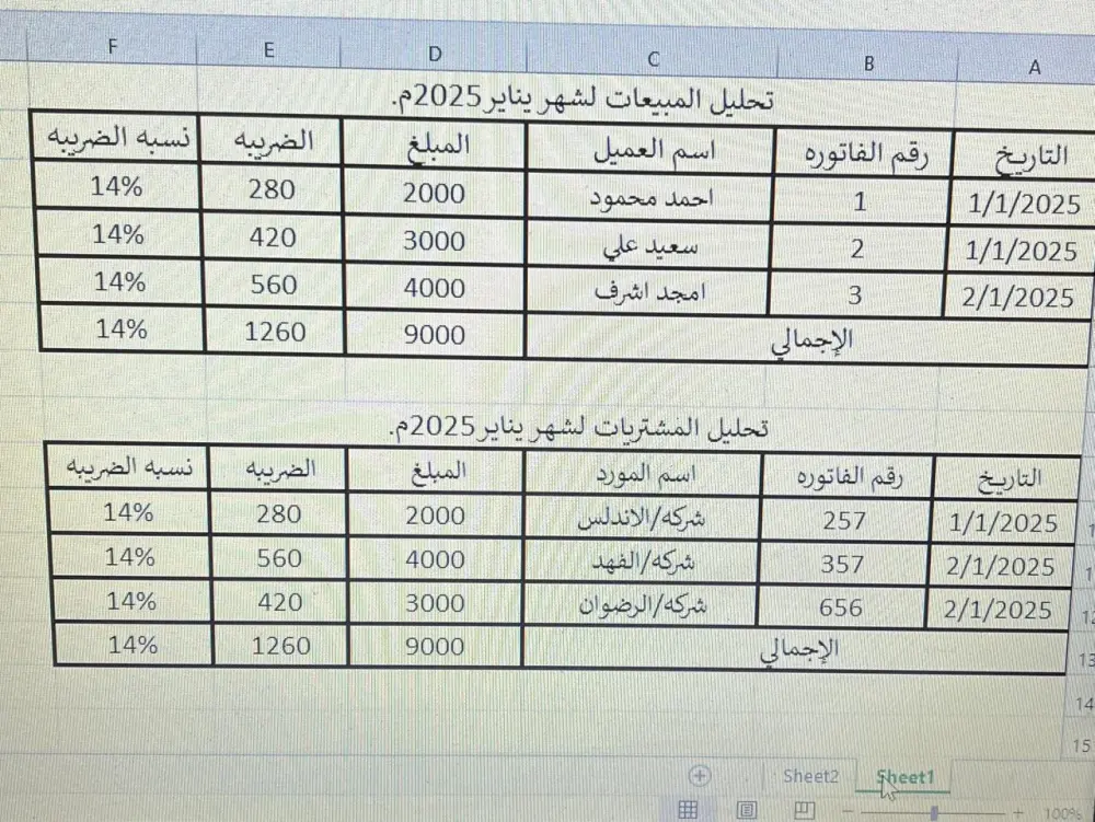 ادخال فواتير المبيعات والمشتريات