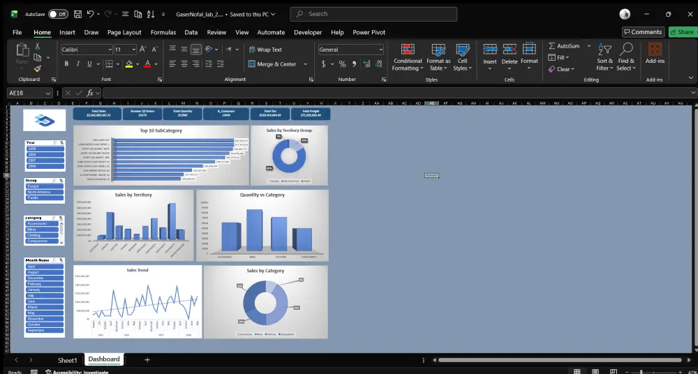 تحليل البيانات وإنشاء تقارير احترافية باستخدام Excel