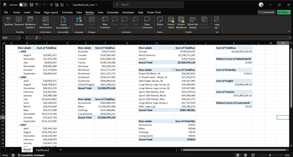 تحليل البيانات وإنشاء تقارير احترافية باستخدام Excel