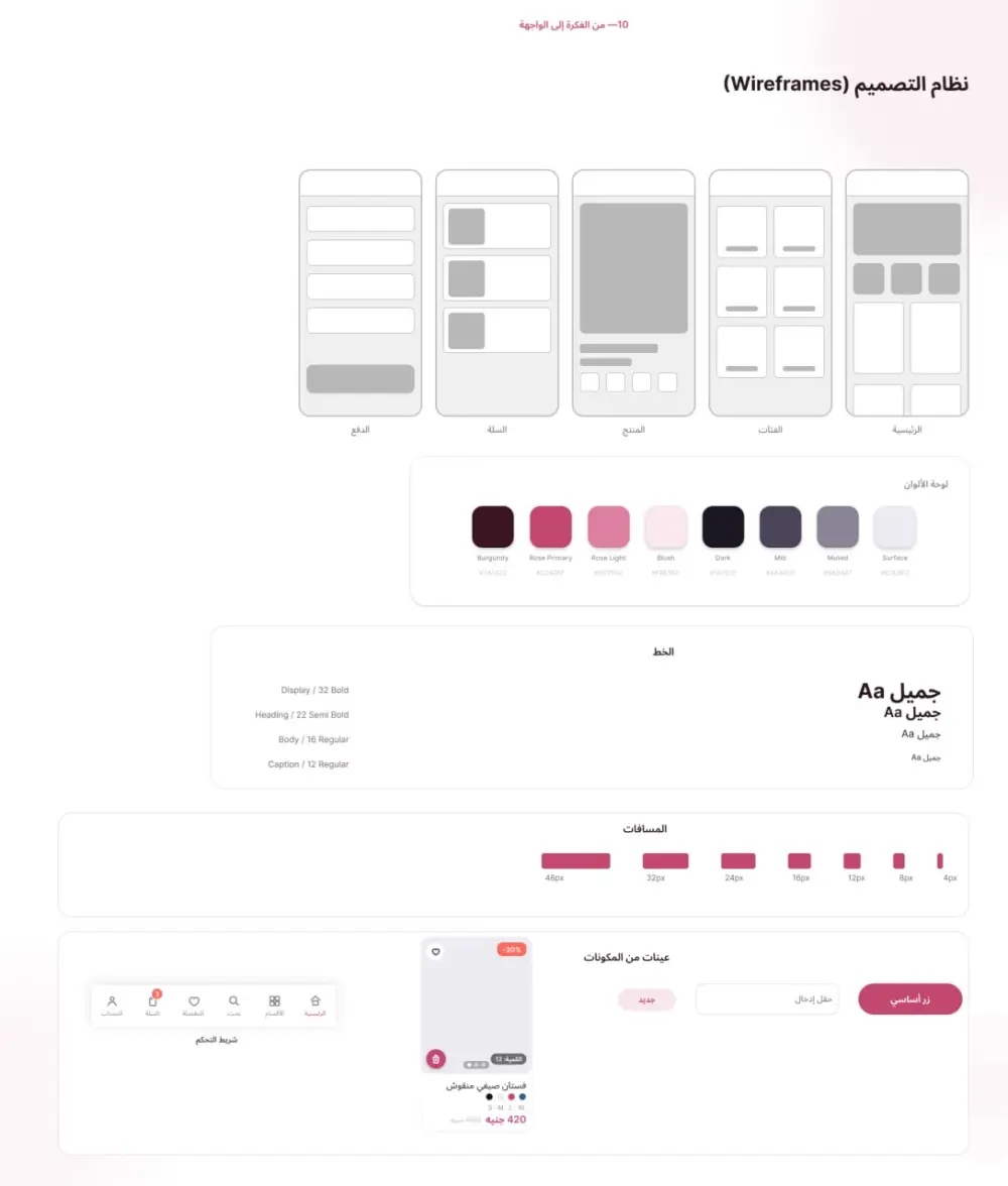 تصميم تطبيق موبايل احترافي UI/UX باستخدام Figma مع تجربة مستخدم مميزة