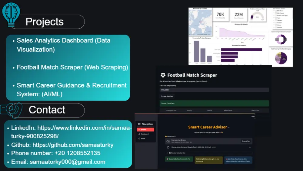 تصميم عرض تقديمي احترافي بأسلوب Minimal جذاب