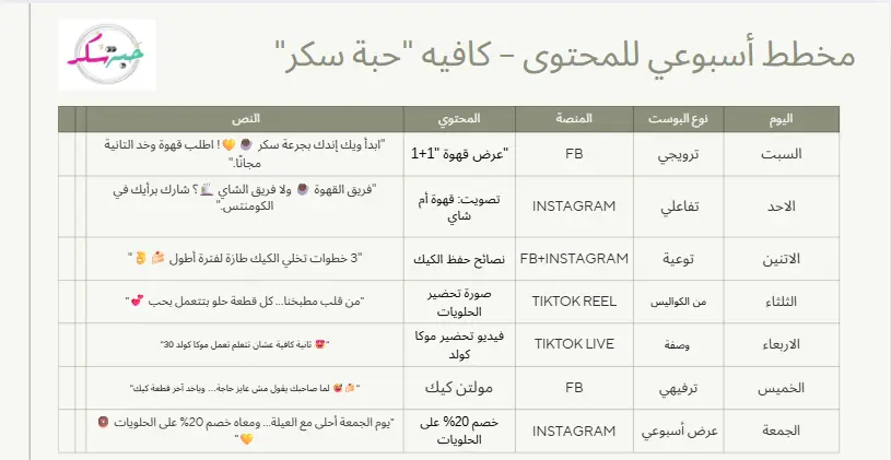 انشاء خطة محتوي اسبوعية/شهرية - Weekly/monthly content calendar