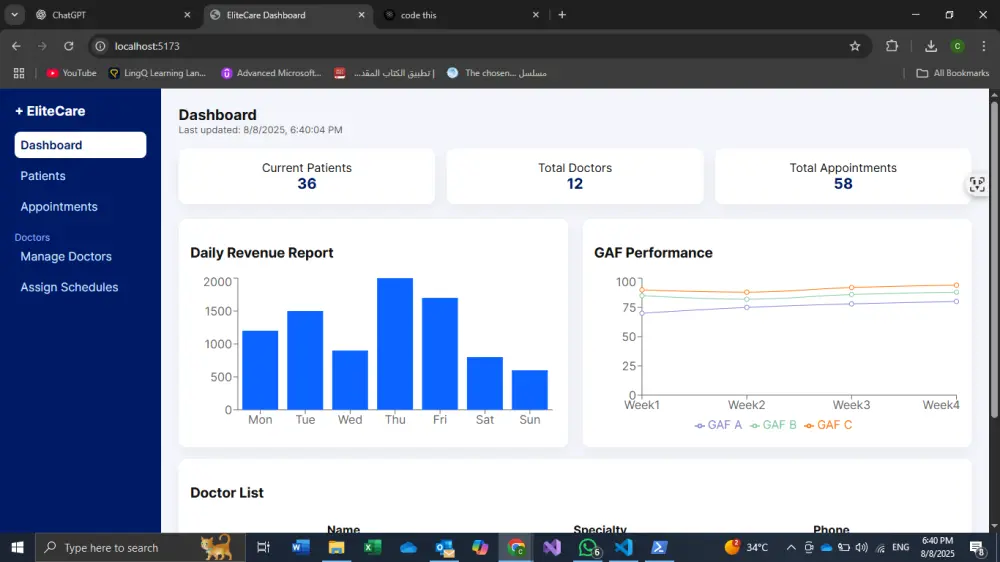 تحويل تصميمك إلى صفحة ويب متجاوبة باستخدام html-css