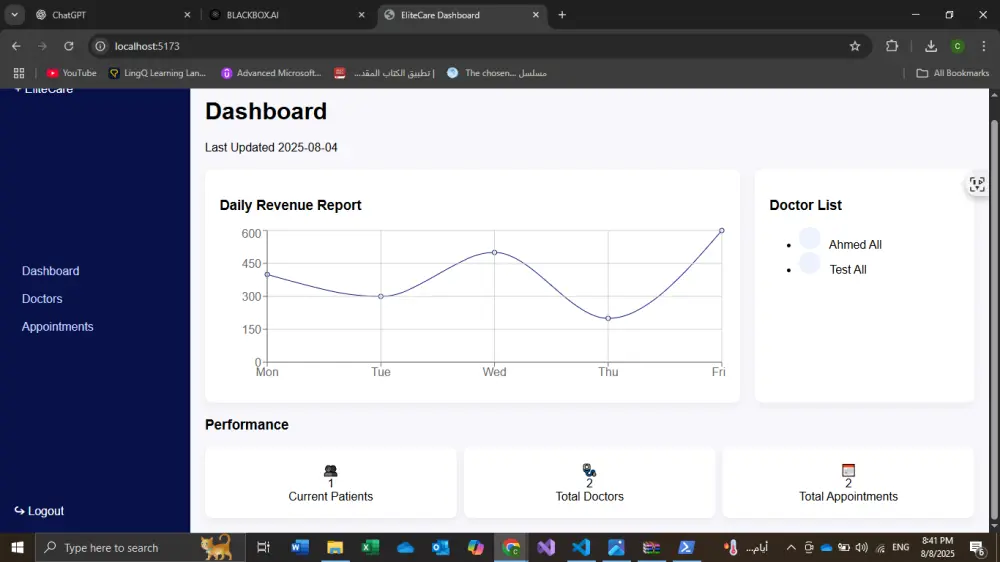 تحويل تصميمك إلى صفحة ويب متجاوبة باستخدام html-css