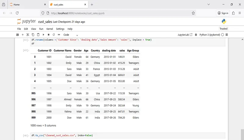 تحليل بيانات العملاء والمبيعات باستخدام Python و Jupyter Notbook