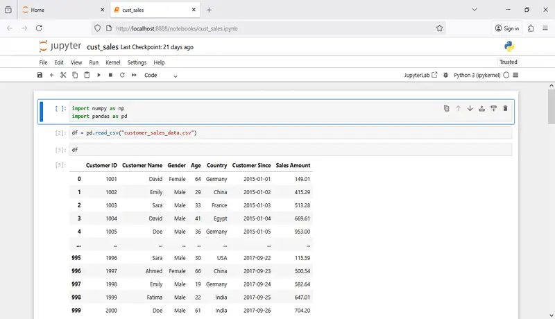 تحليل بيانات العملاء والمبيعات باستخدام Python و Jupyter Notbook