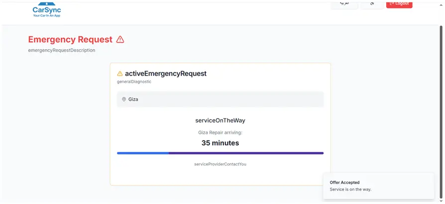 تطوير مواقع إلكترونية احترافية بتصميم عصري