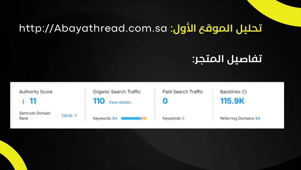 تدقيق SEO شامل لموقعك – حسّن ترتيبك وأداء موقعك