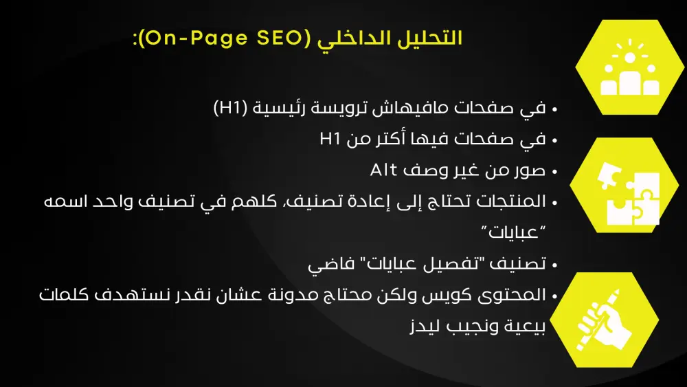 تدقيق SEO شامل لموقعك – حسّن ترتيبك وأداء موقعك