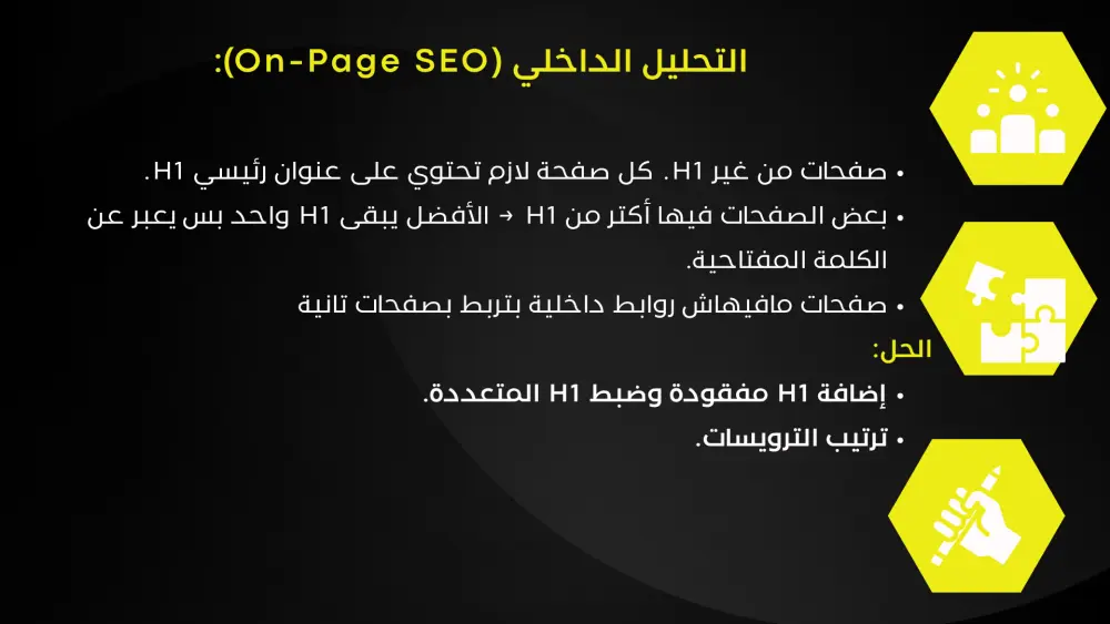 تدقيق SEO شامل لموقعك – حسّن ترتيبك وأداء موقعك