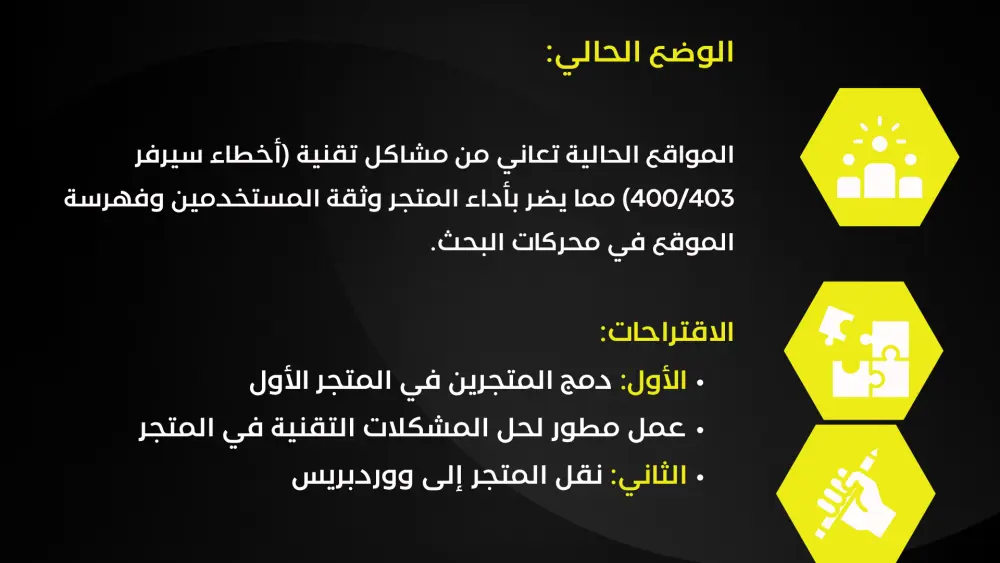 تدقيق SEO شامل لموقعك – حسّن ترتيبك وأداء موقعك