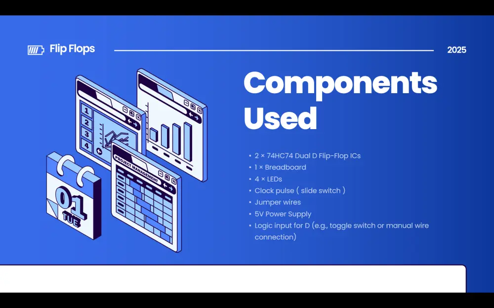 تصميم عروض PowerPoint احترافية لجميع الأغراض