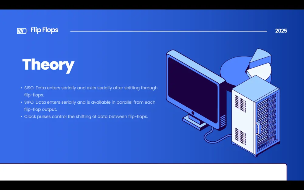 تصميم عروض PowerPoint احترافية لجميع الأغراض