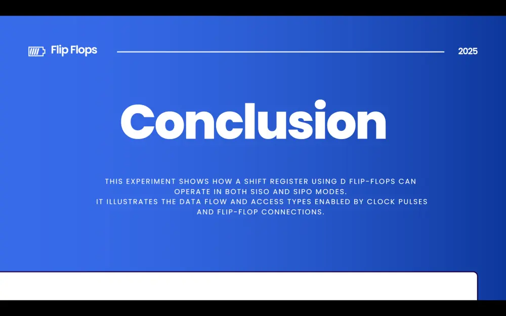 تصميم عروض PowerPoint احترافية لجميع الأغراض