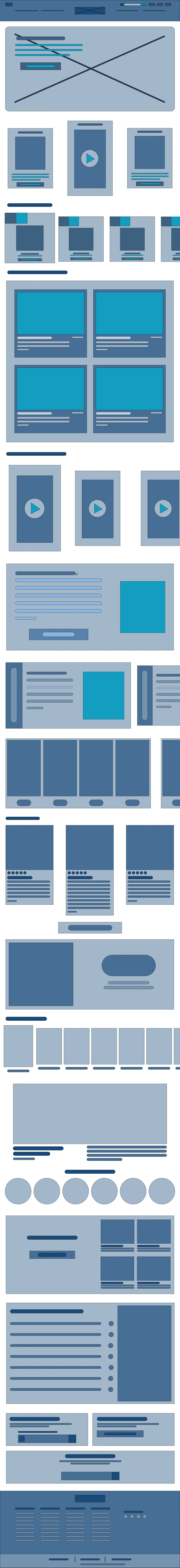 تصميم واجهات مستخدم وتجربة مستخدم احترافية تزيد تفاعل عملائك