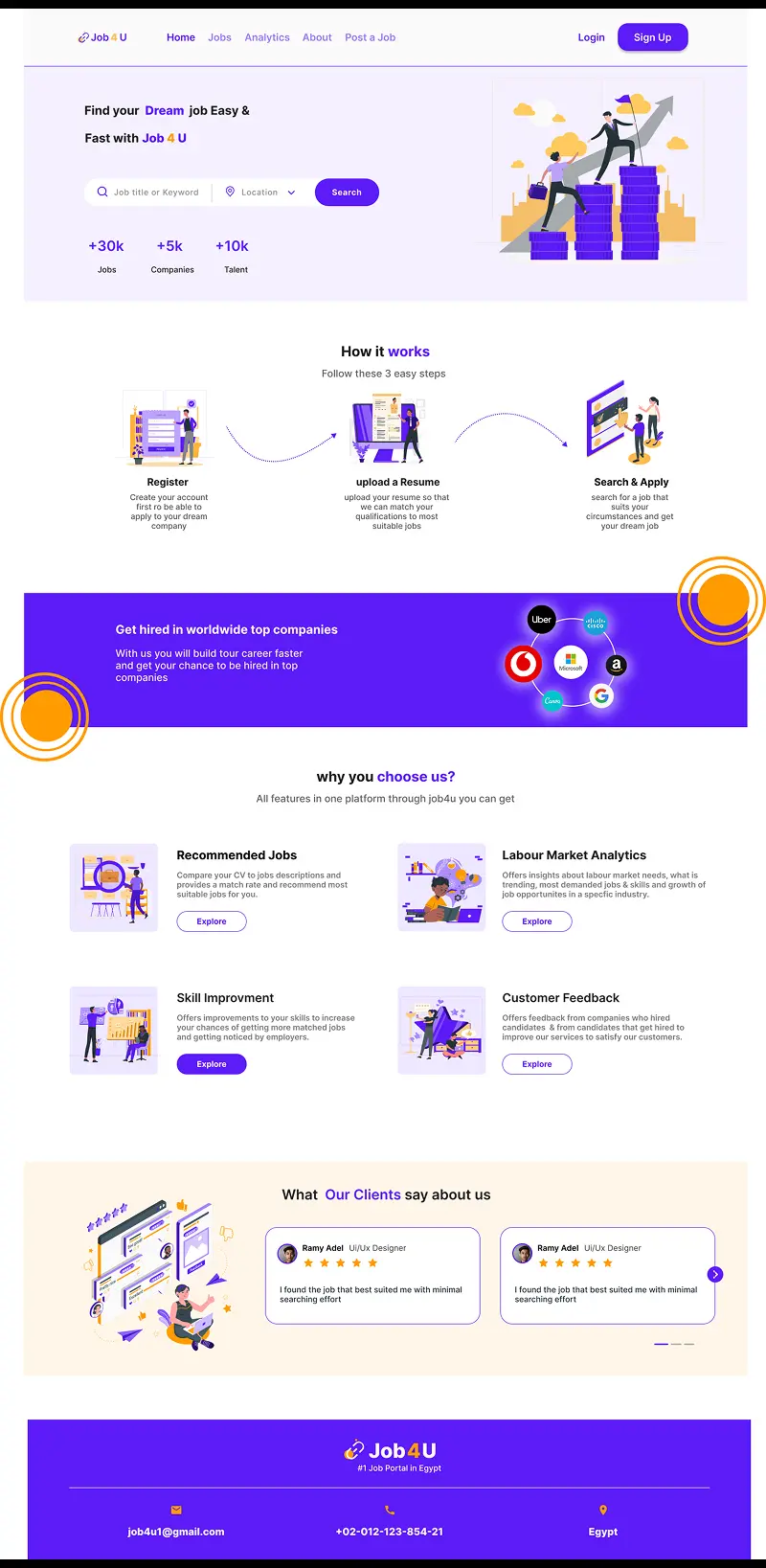 تصميم صفحة هبوط عصرية وجذّابة تزيد من تفاعل العملاء