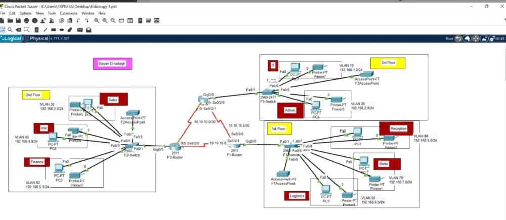 اعداد وتصميم اي مختبر شبكات Cisco packet tracer