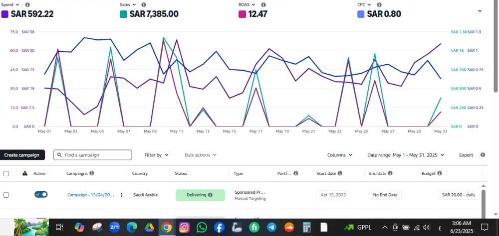 اضافة منتجات علي موقع امازون