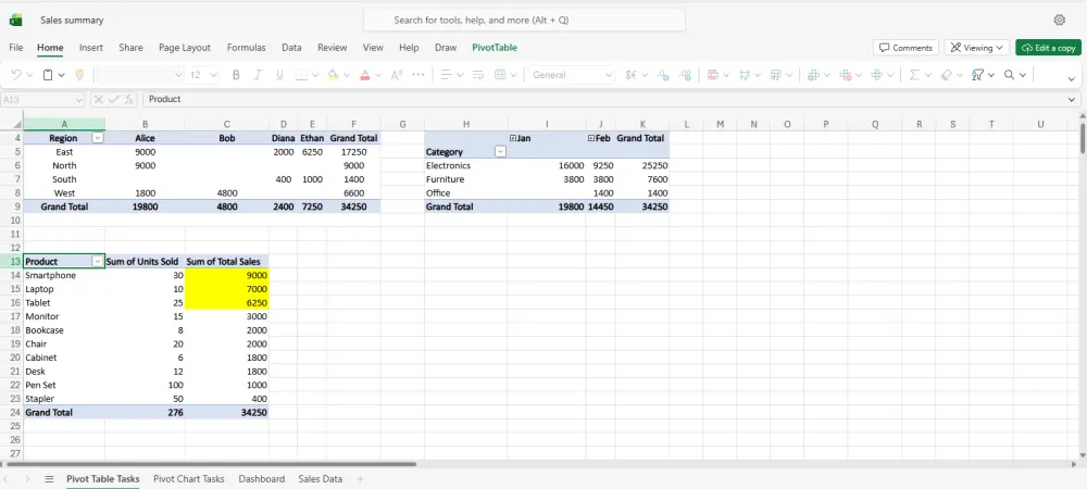 تفريغ وتنظيف بياناتك من ملفات PDF أو CSV أو Word إلى Excel باحترافية ودقة عالية
