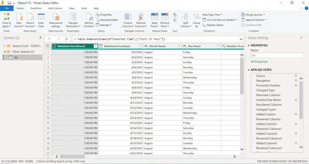 تحليل بياناتك باحتراف باستخدام Power BI مع لوحات تفاعلية