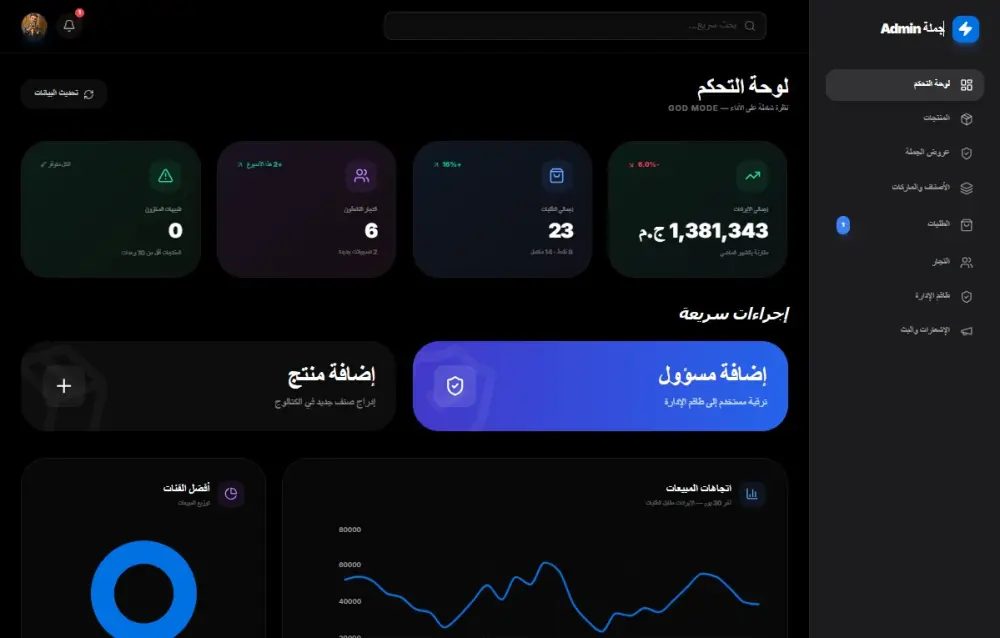 برمجة منصات تجارة إلكترونية B2B احترافية باستخدام React