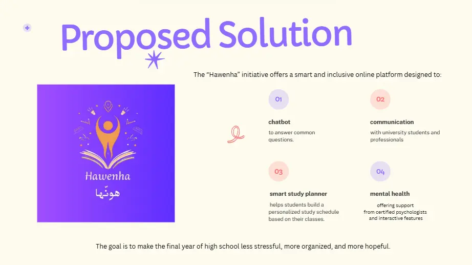 تصميم عروض تقديمية احترافية (PowerPoint) بشكل منظم وجذاب