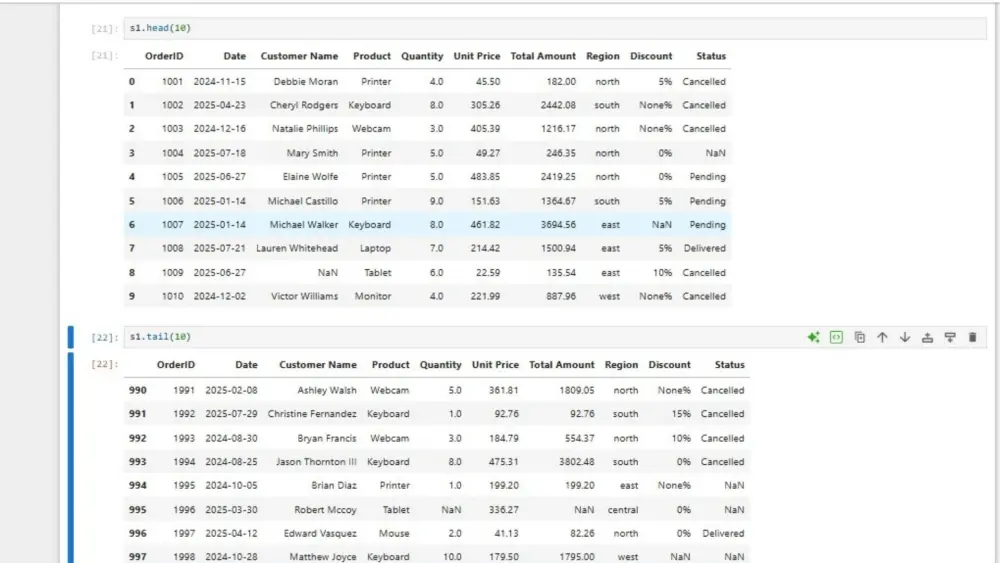 تحليل البيانات باستخدام Python واستخراج التقارير والرسوم البيانية