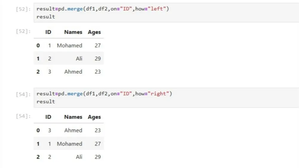 تحليل البيانات باستخدام Python واستخراج التقارير والرسوم البيانية