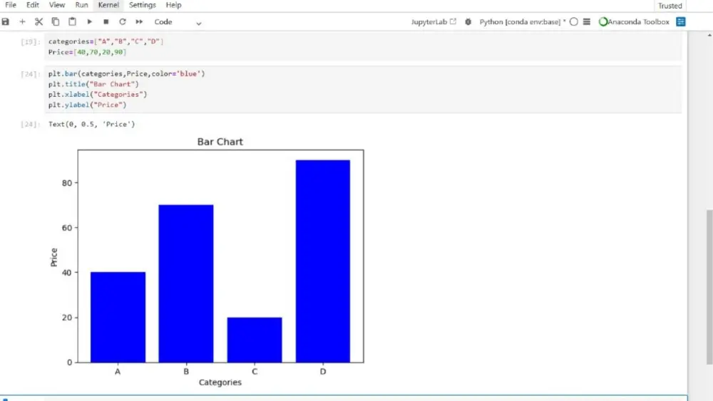 تحليل البيانات باستخدام Python واستخراج التقارير والرسوم البيانية