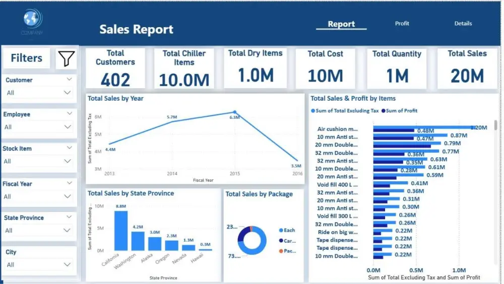 Data Analysis باستخدام Excel ,Power BI ,Python, SQL
