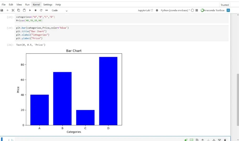 Data Analysis باستخدام Excel ,Power BI ,Python, SQL