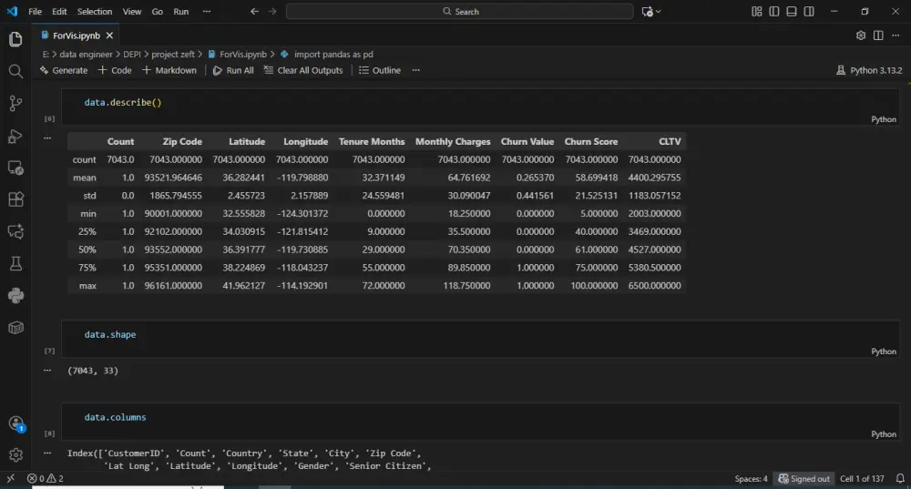 تحليل بيانات باستخدام بايثون