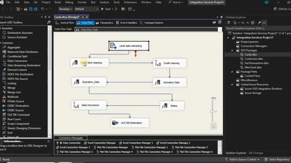 ETL متكاملة: استخراج، تنسيق وتخزين البيانات مع بناء Data Warehouse