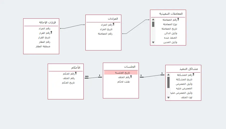 تصميم برنامج وقاعدة بيانات احترافية على Microsoft Access
