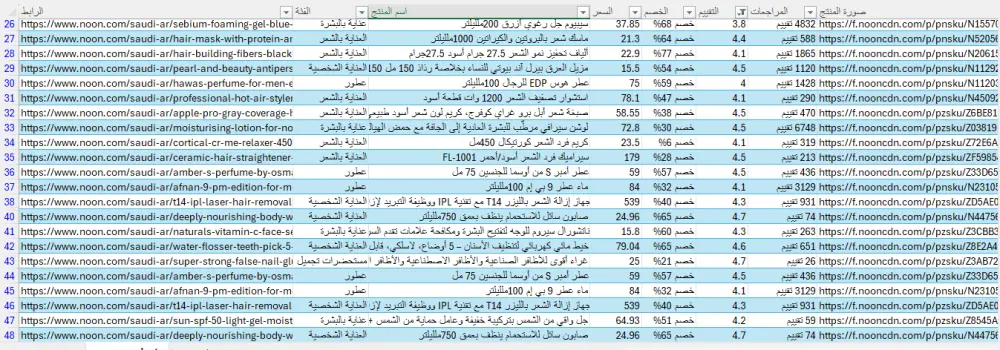 خدمة سحب واستخراج البيانات من المواقع والمتاجر الإلكترونية (Web Scraping) باستخدام Python