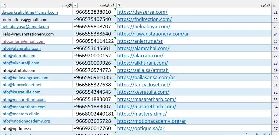 خدمة سحب واستخراج البيانات من المواقع والمتاجر الإلكترونية (Web Scraping) باستخدام Python