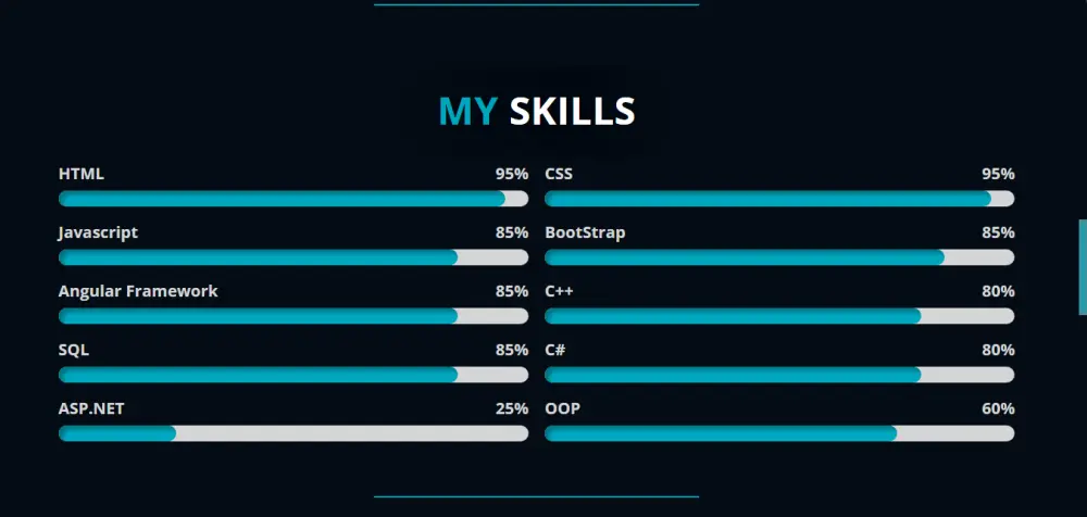 بناء وتصميم Portfolio مميز لعرض أعمالك بشكل جذاب ومتجاوب