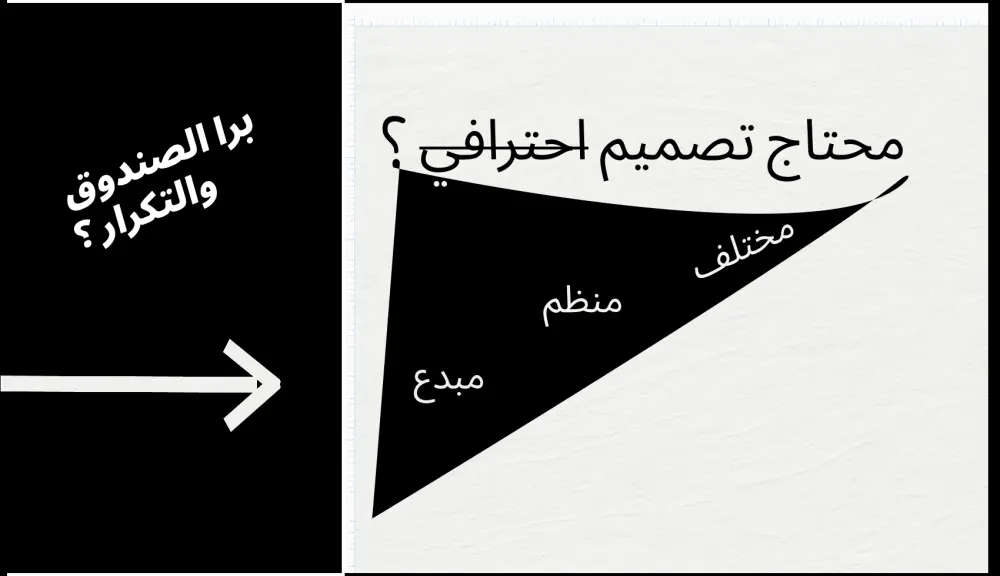 تصميم منشور لمنصات التواصل الاجتماعي| social media posts