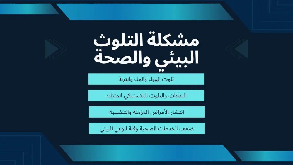تصميم عروض تقديمه بشكل احترافي