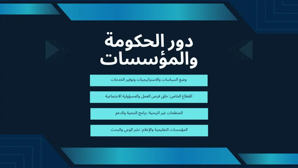تصميم عروض تقديمه بشكل احترافي