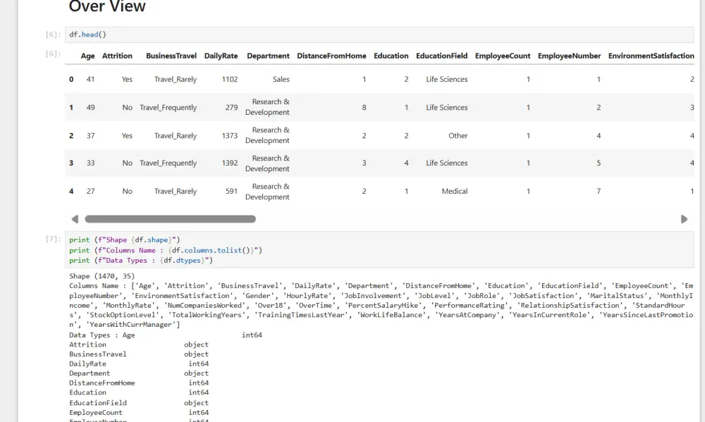 تحليل احترافي لبياناتك مع ورسوم بيانية توضيحية