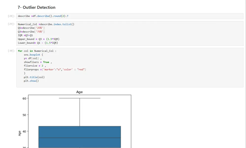 تحليل احترافي لبياناتك مع ورسوم بيانية توضيحية