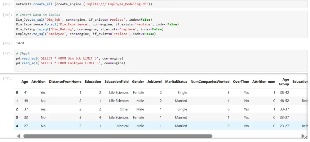 تحليل احترافي لبياناتك مع ورسوم بيانية توضيحية
