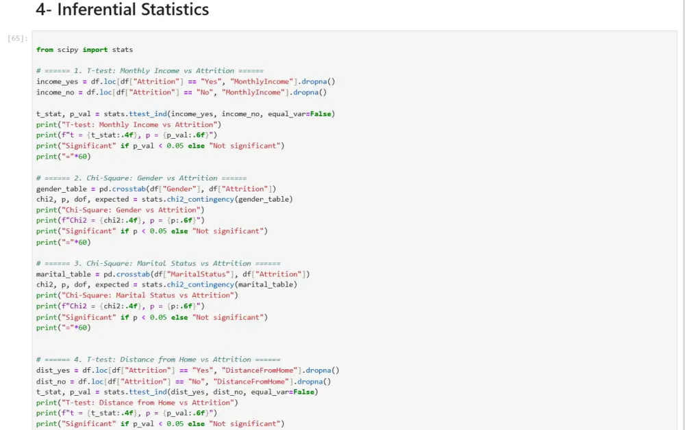 تحليل احترافي لبياناتك مع ورسوم بيانية توضيحية
