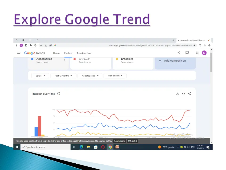 التسويق الرقمى وتحسين محركات البحث